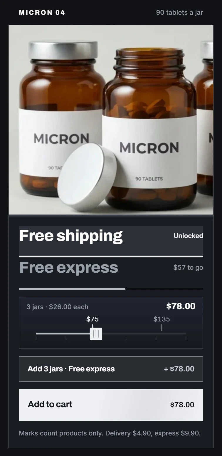 Amber glass MICRON jars on a pale bench, one open with tablets showing, above a dark panel: two thresholds, free shipping unlocked and free express $57 to go, a cart line of three jars at $78.00, and a white Add to cart button.