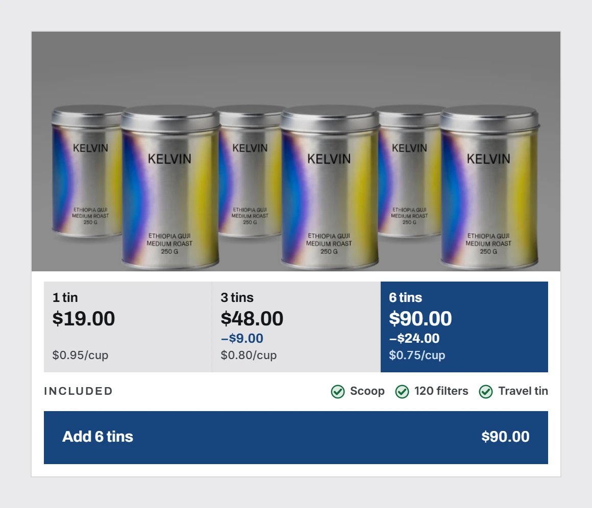 A bundle builder: six brushed metal tins photographed in a row above three price tiers (1 tin $19.00, 3 tins $48.00, 6 tins $90.00), with the cost per cup, the three included items ticked, and one add button carrying the total.