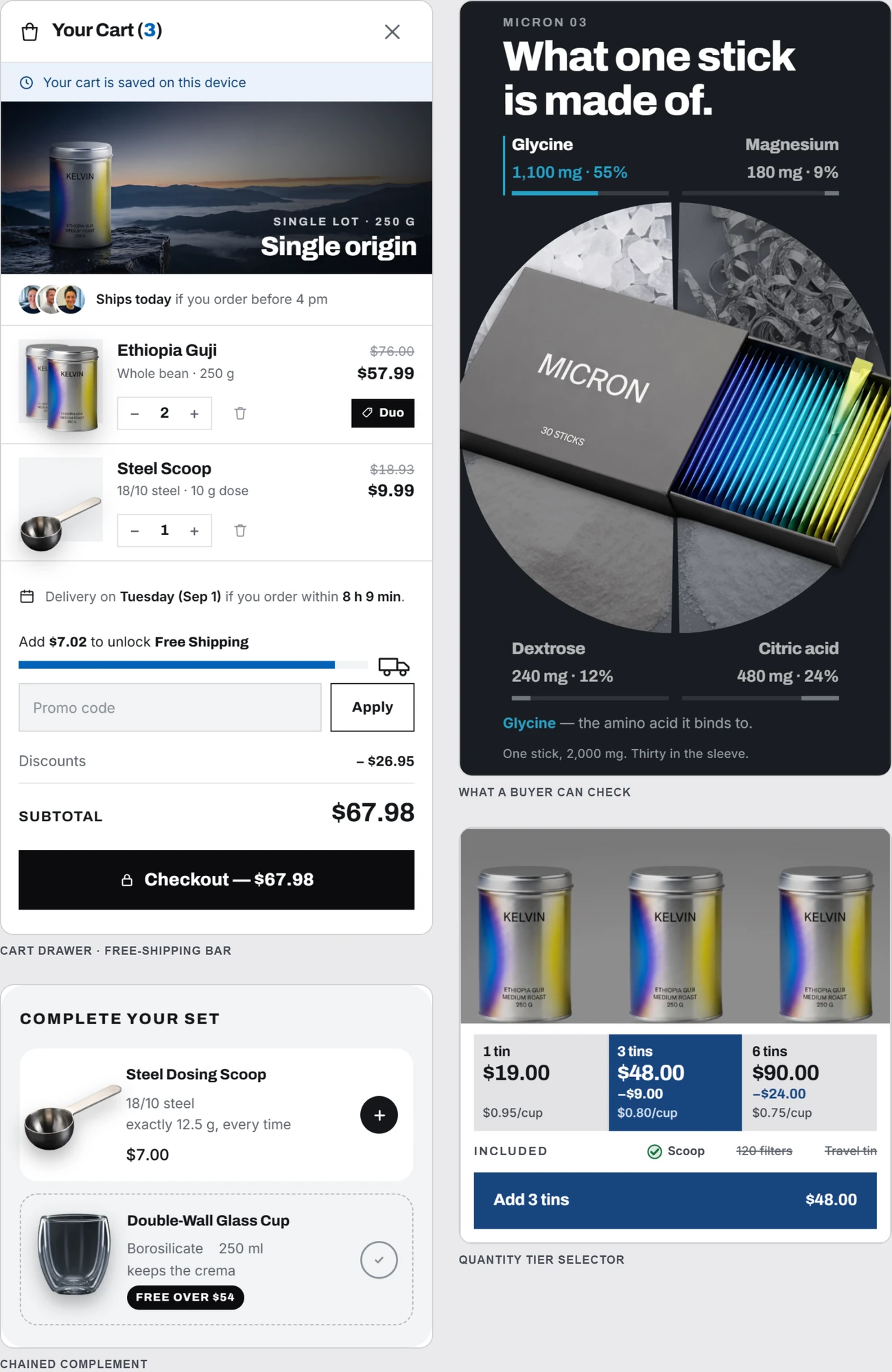 Four commerce blocks side by side: a cart drawer with a free-shipping progress bar, a chained complement offering a steel scoop and a glass cup, a three-tier quantity selector, and an ingredient comparison table.